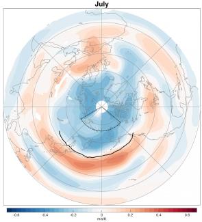 Sensitivity of the zonal winds in the Arctic