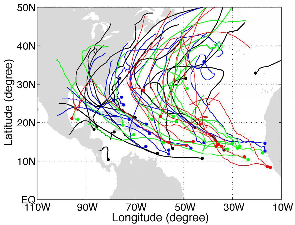 Predictability Of North Atlantic Tropical Cyclone Track Density Us Clivar 1090