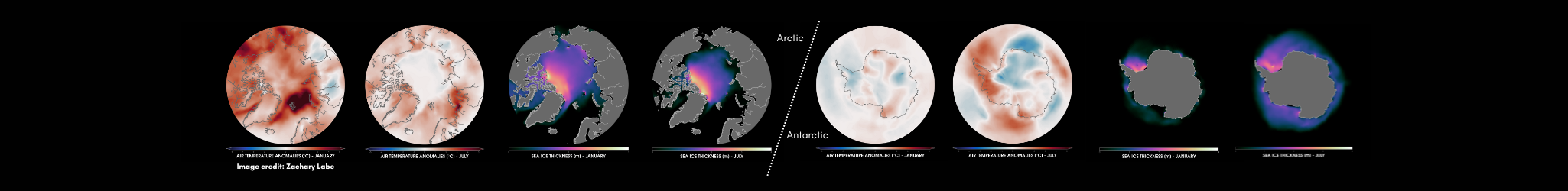 various graphics depicting temperature and sea ice for the Arctic and Antarctic at different times of year