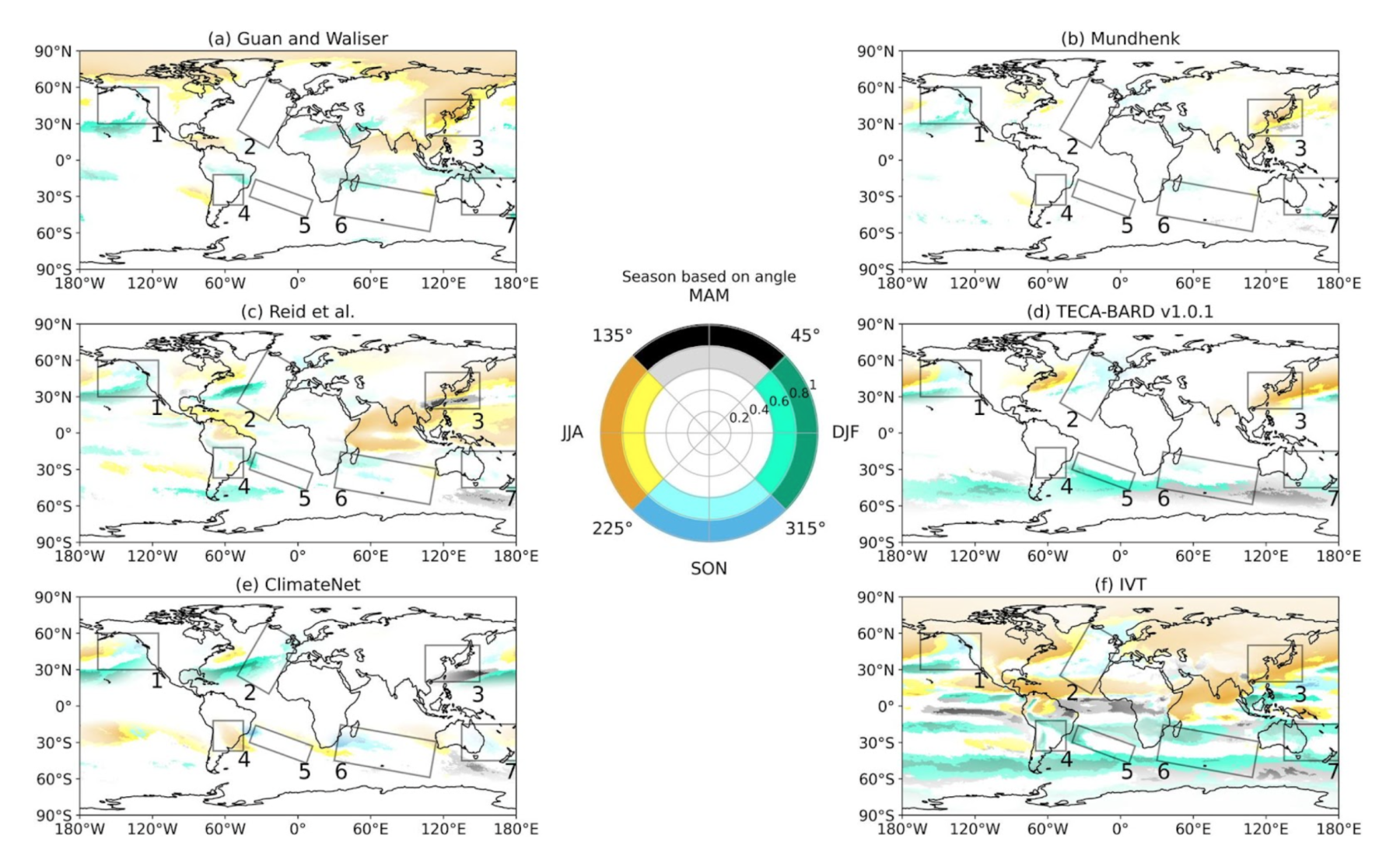 Spatial distribution of the season in which atmospheric river (AR) frequency peaks for consistent (0.6–0.8) and highly consistent regions (0.8–1) across different detection algorithms and integrated vapor transport (IVT) from 1981 to 2016.