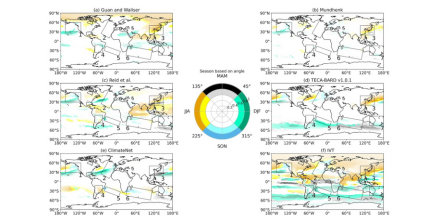 Spatial distribution of the season in which atmospheric river (AR) frequency peaks for consistent (0.6–0.8) and highly consistent regions (0.8–1) across different detection algorithms and integrated vapor transport (IVT) from 1981 to 2016.