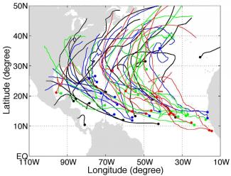 Hurricane storm track