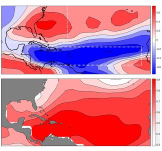 Hurricanes more likely to weaken along the US coast during active periods