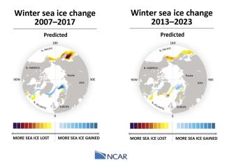 Arctic Sea Ice