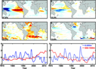 alt=4 maps and 2 charts