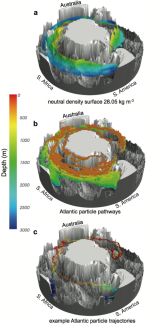 Three-dimensional pathways of deep water upwelling from the Atlantic Ocean over Southern Ocean topography