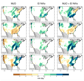 Six US maps with color modeling