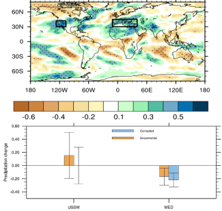 Models showing drier conditions in Mediterranean Basin