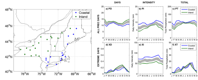 Extreme precipitation US Northeast