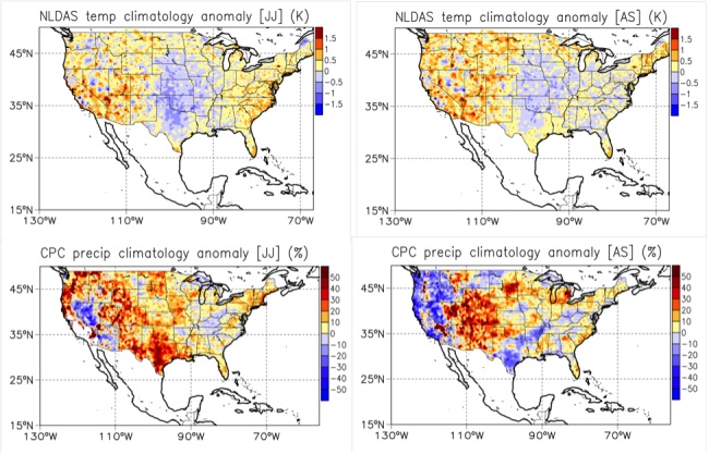 Temp climatology