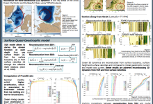 3D reconstruction of upper ocean dynamics in the Nordic and Beaufort Seas. Assessment of the Surface Quasi-Geostrophic Approach; Umbert