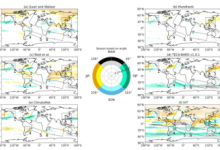 Spatial distribution of the season in which atmospheric river (AR) frequency peaks for consistent (0.6–0.8) and highly consistent regions (0.8–1) across different detection algorithms and integrated vapor transport (IVT) from 1981 to 2016.