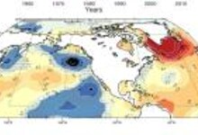 Composite analysis of sea surface temperatures based on Atlantic Water temperature variability.