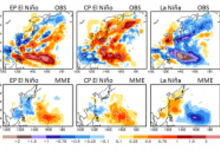El Nino events and tropical cyclones, models compared to observations
