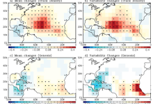 Projected changes in how many tropical cyclones occur in each location (top images) and where they form (bottom images) across the North Atlantic Ocean.