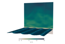 Coupled air-sea simulations reveal the dynamics of surface wave growth and breaking-induced dissipation