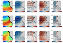 Scientific graphic that shows different plots of SST, SSS, MLD, and SSH