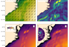 Figure from Villas Bôas, Marechal, and Bohé (2025)