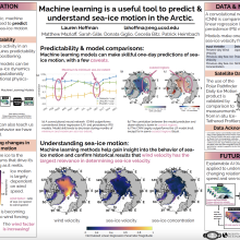 Machine learning is a useful tool to predict & understand sea-ice motion in the Arctic.; Hoffman