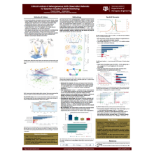 Critical analysis of heterogeneous Earth observation networks for quantum-enabled climate monitoring