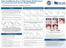 Poster with data on polar amplified warming across a wide range of CO2 in multiple versions of CAM