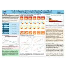 The data-ingestion bottleneck for quantum weather models