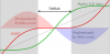 Finding parallels between Hadley Cell expansion and the global warming hiatus